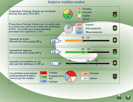 Photos,écran,logiciel,calories,compteur,diététique,Diondine,rapport,calories,bilan calorique,pyramide,simulateur,régime,crétois,méditérranéen,podium,aliments